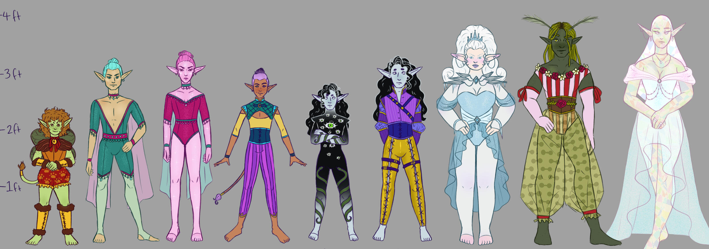 Circus fairies lineup, 2022